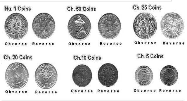 硬币,不丹的货币